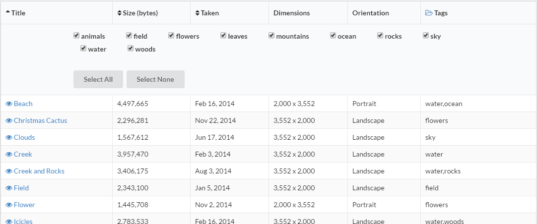 List of Images Component List of Images Component